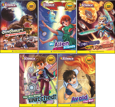 Bundle-L2